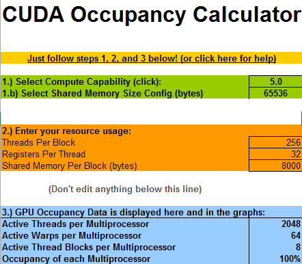 CUDA Occupancy Calculator